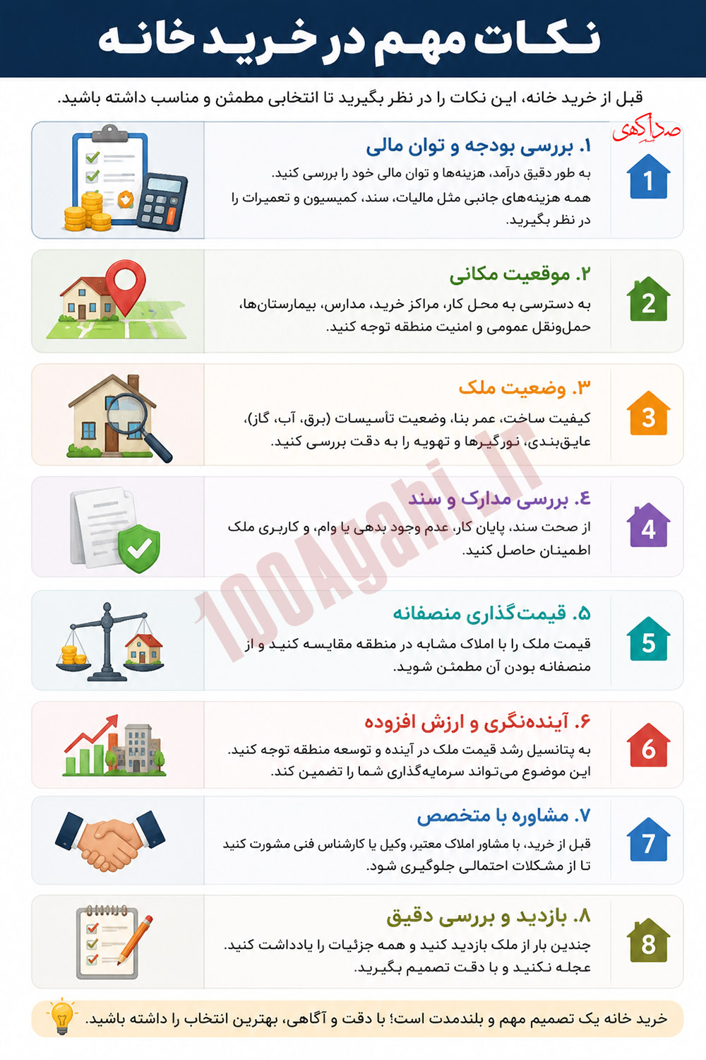 خرید خانه و نکات مهم آن خرید خانه و نکات مهم آن